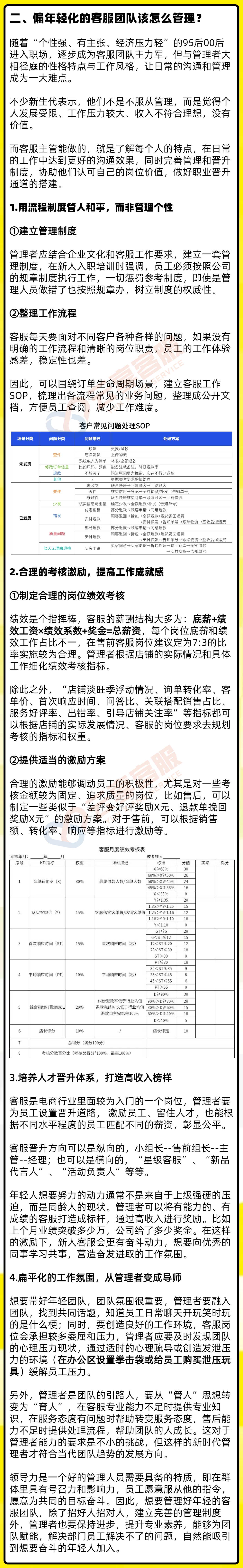 电商老板必学-电商客服团队人才的“选育用留”